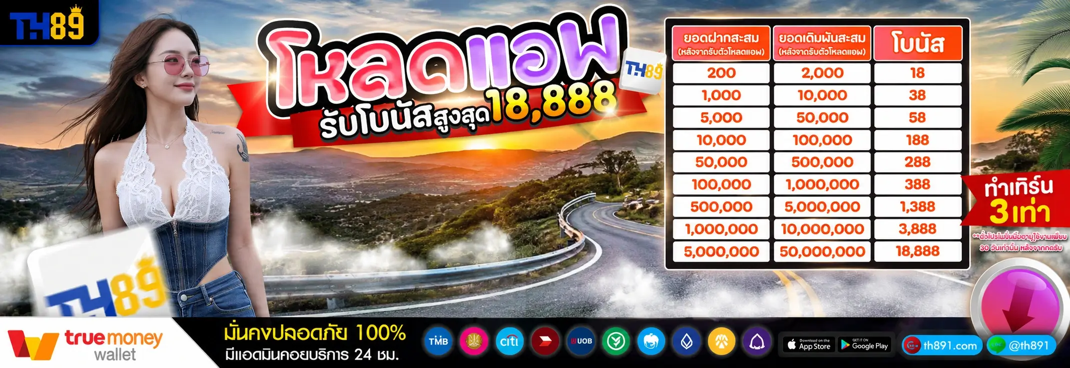โปรโมชั่น monkey789 2