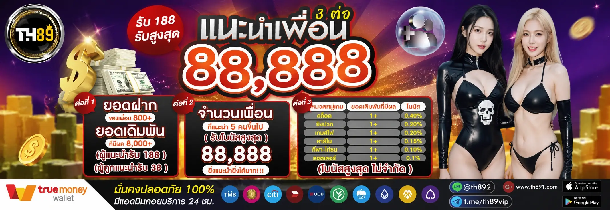 โปรโมชั่น monkey789 3