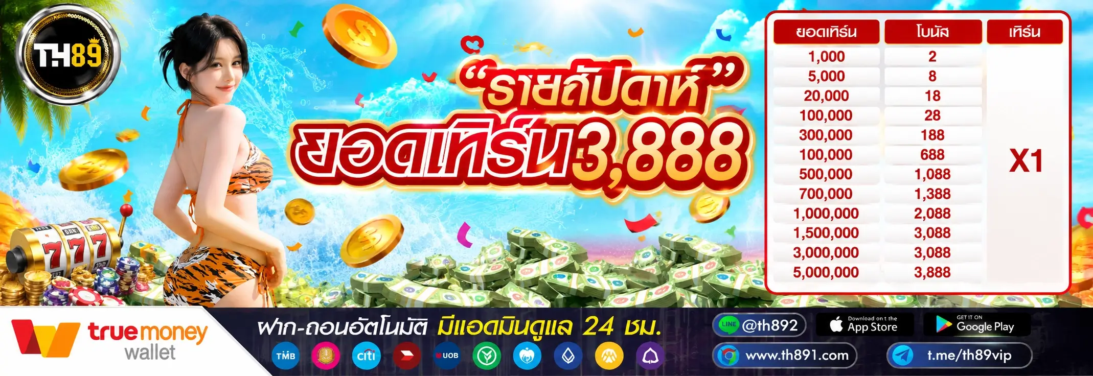โปรโมชั่น monkey789 1